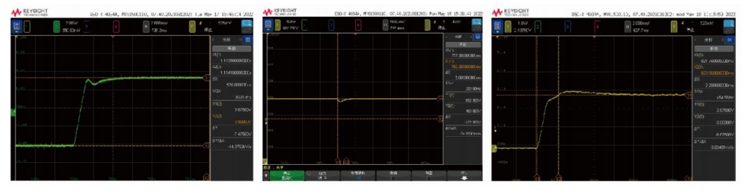 Fast dynamic current response characteristics