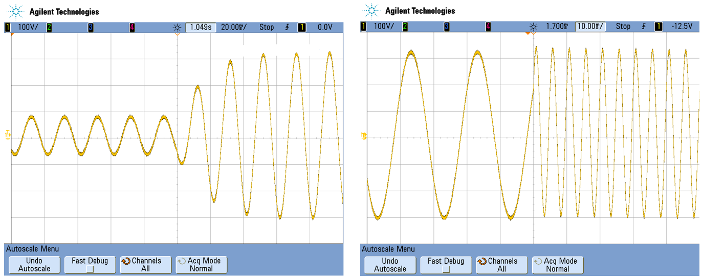 Adjustable voltage and frequency during output