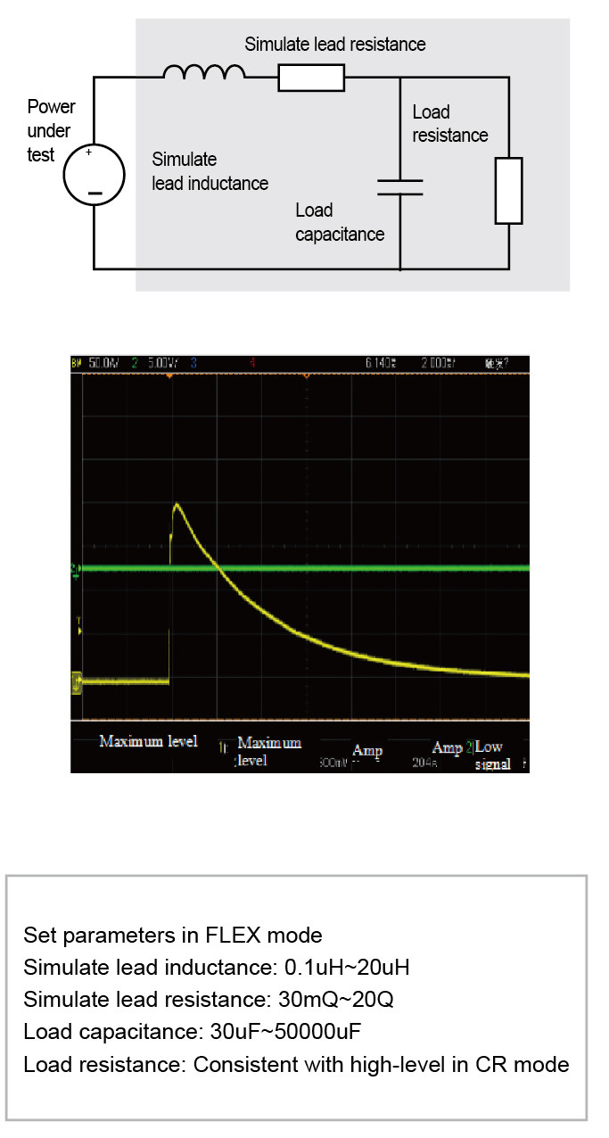 FLEX mode - Built-in complex impedance network power-on mode