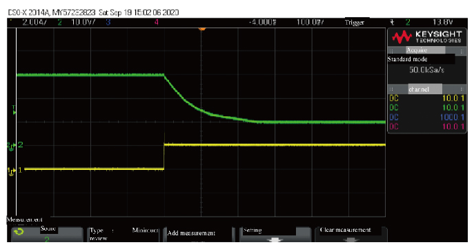 CV mode - High performance controller with adjustable loop speed