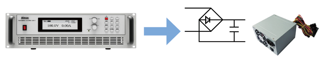 Testing of switching power supply inrush current