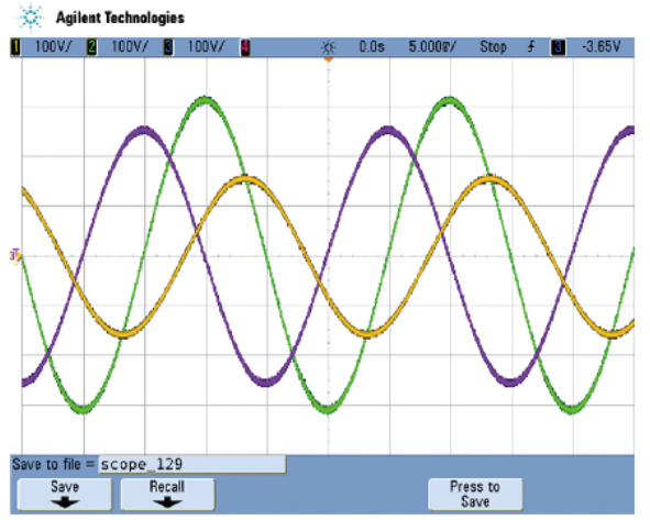 Three-phase unbalanced output