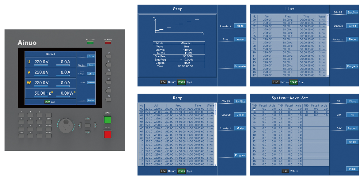 Large-size color LCD, digital key input, knob operation