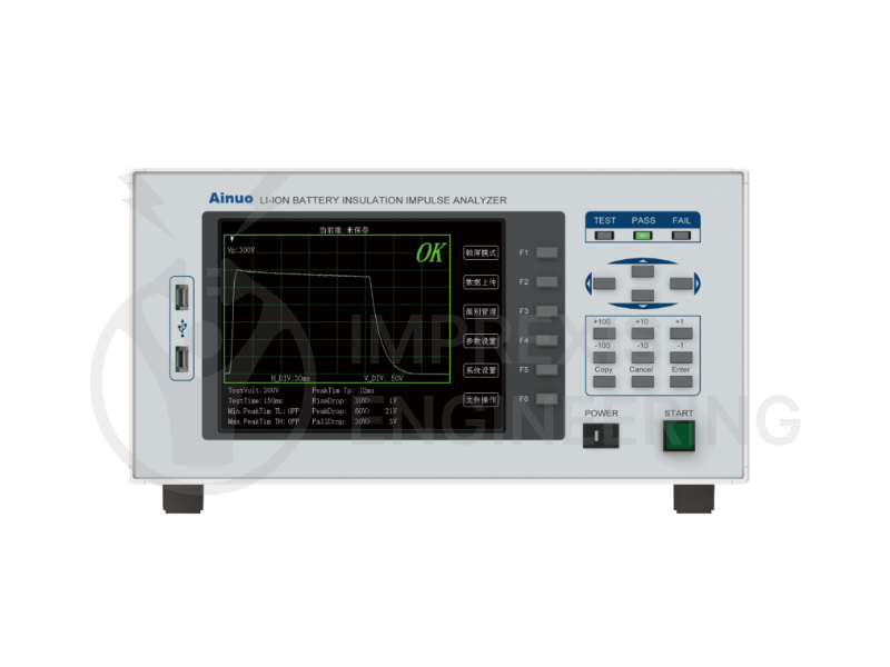 Lithium Battery Safety Tester